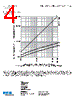 KWN-R-30 Datasheet HTML 4Page - Cooper Bussmann, Inc. 