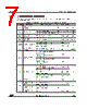 LDK220M-R Datasheet HTML 7Page - STMicroelectronics 