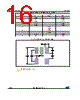 LDK220M-R Datasheet HTML 16Page - STMicroelectronics 