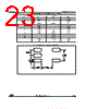 LDK220M-R Datasheet HTML 23Page - STMicroelectronics 
