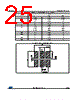 LDK220M-R Datasheet HTML 25Page - STMicroelectronics 