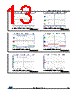 LDK220PU-R Datasheet HTML 13Page - STMicroelectronics 