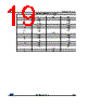 LDK220PU-R Datasheet HTML 19Page - STMicroelectronics 