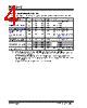 PL138-48OC-R Datasheet HTML 4Page - Microchip Technology 