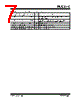 PL138-48OC-R Datasheet HTML 7Page - Microchip Technology 