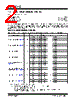 PL138-48OC-R Datasheet HTML 2Page - Microchip Technology 