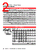 WHDR10FE Datasheet HTML 2Page - Ohmite Mfg. Co. 