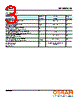 CWCBLPM1.E1-MXMZ-R Datasheet HTML 3Page - OSRAM GmbH 