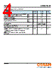 CWCBLPM4.EN-MZNX-R Datasheet HTML 4Page - OSRAM GmbH 