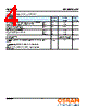 CWCBLPM4.PW-MXMZ-S1S3 Datasheet HTML 4Page - OSRAM GmbH 