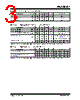 PL130-07OC-R Datasheet HTML 3Page - Microchip Technology 