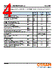LEAP1W-RXRZ-23 Datasheet HTML 4Page - OSRAM GmbH 