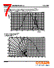 LEAP1W-RXRZ-23 Datasheet HTML 7Page - OSRAM GmbH 