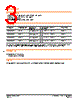 LEDINT201 Datasheet HTML 3Page - OSRAM GmbH 