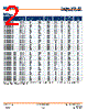 AM2D-4805D-RZ Datasheet HTML 2Page - AIMTEC 