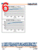 AM2D-4805D-RZ Datasheet HTML 6Page - AIMTEC 