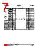 L16B45AG-R24-R Datasheet HTML 7Page - Unisonic Technologies 