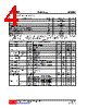 L16B45AG-R24-R Datasheet HTML 4Page - Unisonic Technologies 
