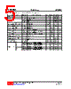 L16B45AG-R24-R Datasheet HTML 5Page - Unisonic Technologies 