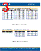 C4SMA-RGF Datasheet HTML 3Page - Cree, Inc 