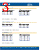 CP41A-RFS Datasheet HTML 3Page - Cree, Inc 