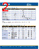 CP41A-RFS Datasheet HTML 2Page - Cree, Inc 