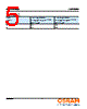 LUWF8BN-P2P3-R Datasheet HTML 5Page - OSRAM GmbH 