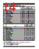 7130LA55FGI8 Datasheet HTML 14Page - Integrated Device Technology 