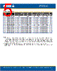 C4SMB-RGF Datasheet HTML 5Page - Cree, Inc 