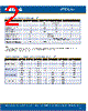 C4SMB-RGF Datasheet HTML 2Page - Cree, Inc 