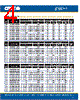 C4SMF-RJS Datasheet HTML 4Page - Cree, Inc 