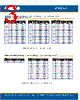S4SMS-RJF Datasheet HTML 3Page - Cree, Inc 