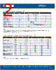 S4SMS-RJF Datasheet HTML 2Page - Cree, Inc 
