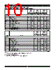 7140LA55FGI8 Datasheet HTML 10Page - Integrated Device Technology 