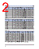HFD3/24-L2-R-S-R Datasheet HTML 2Page - Hongfa Technology 