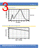 MK-R2 Datasheet HTML 3Page - Cree, Inc 