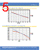 MK-R2 Datasheet HTML 5Page - Cree, Inc 