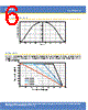 MK-R2 Datasheet HTML 6Page - Cree, Inc 