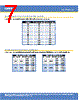 MK-R2 Datasheet HTML 7Page - Cree, Inc 