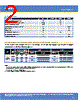 MK-R2 Datasheet HTML 2Page - Cree, Inc 