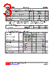 U74LVC32AL-S14-R Datasheet HTML 3Page - Unisonic Technologies 