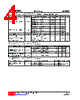 U74LVC32AL-S14-R Datasheet HTML 4Page - Unisonic Technologies 