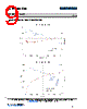 MSW2000-200-R Datasheet HTML 9Page - M/A-COM Technology Solutions, Inc. 