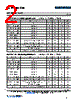 MSW2001-200-R Datasheet HTML 2Page - M/A-COM Technology Solutions, Inc. 