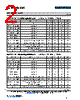 MSW2011-201-R Datasheet HTML 2Page - M/A-COM Technology Solutions, Inc. 