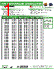 AISC-0805-R033 Datasheet HTML 1Page - Abracon Corporation 