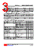 US222ALG-AF5-R Datasheet HTML 3Page - Unisonic Technologies 