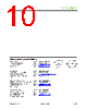 SDP1000-R Datasheet HTML 10Page - List of Unclassifed Manufacturers 