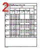 LM4040CIM3X-10.0 Datasheet HTML 2Page - National Semiconductor (TI) 