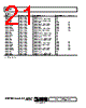 AD8223ARM-R7 Datasheet HTML 21Page - Analog Devices 